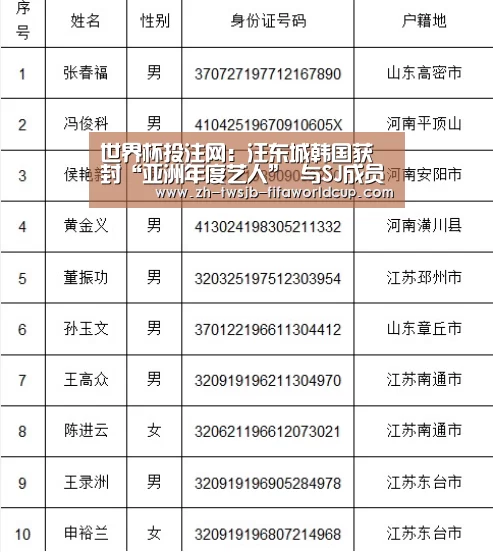 世界杯投注网