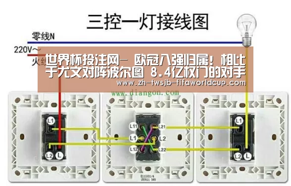 世界杯投注网-
欧冠八强归属!相比于尤文对阵波尔图 8.4亿权门的对手越发好打(图2) 世界杯下注